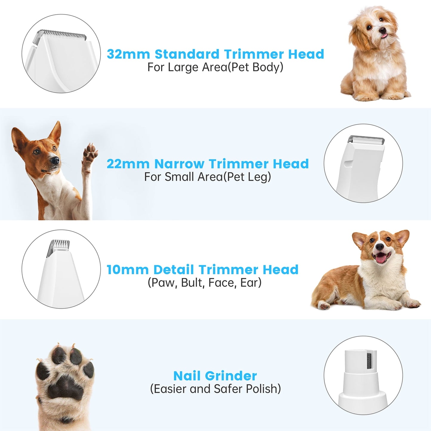 4-in-1 Dog Grooming Kit – Quiet Cordless Clippers, Paw Trimmer, Nail Grinder & Shaver
