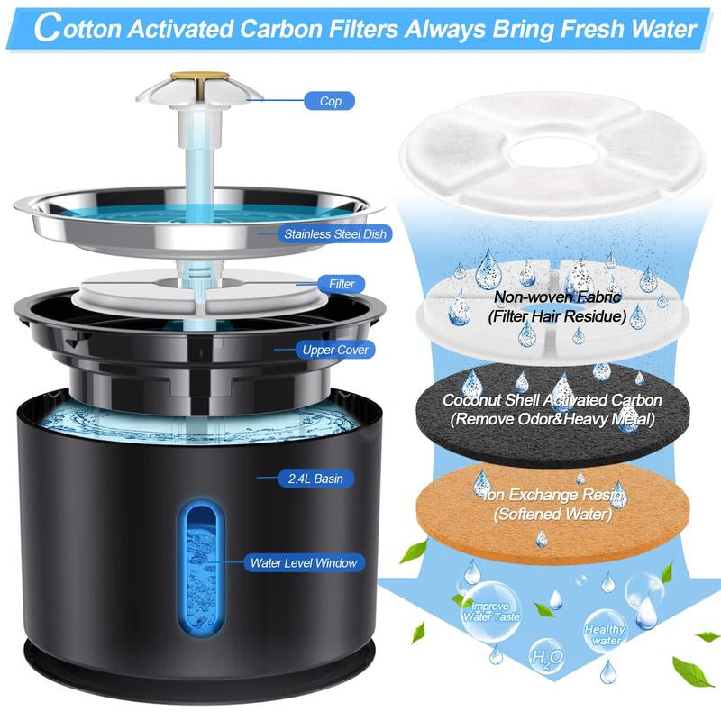 Cat Water Fountain 81Oz/2.4L Stainless Steel Pet Drinking with Intelligent Pump and LED for Cats
